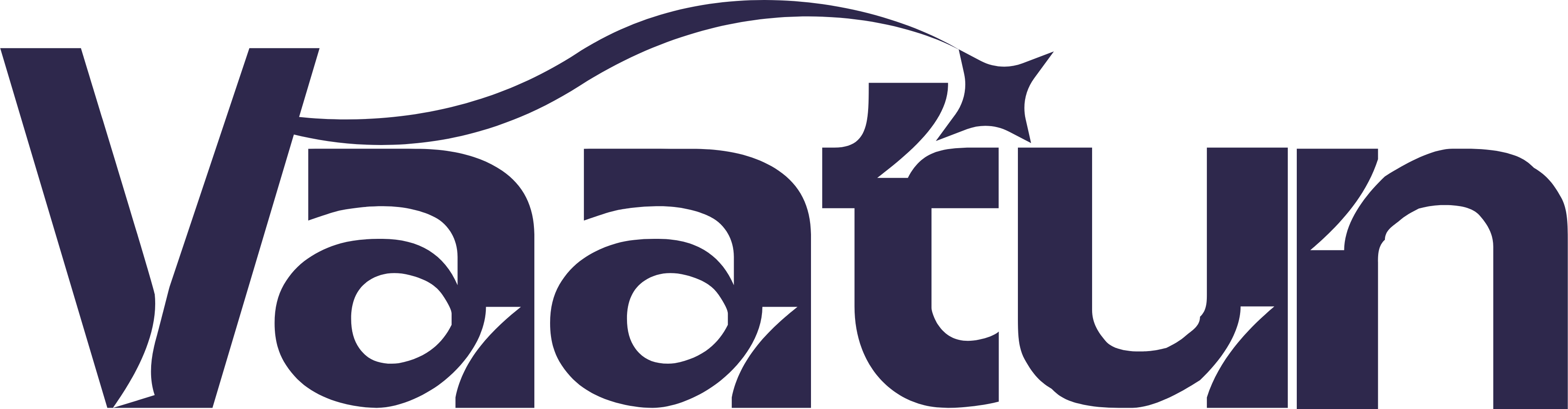 Vaatun